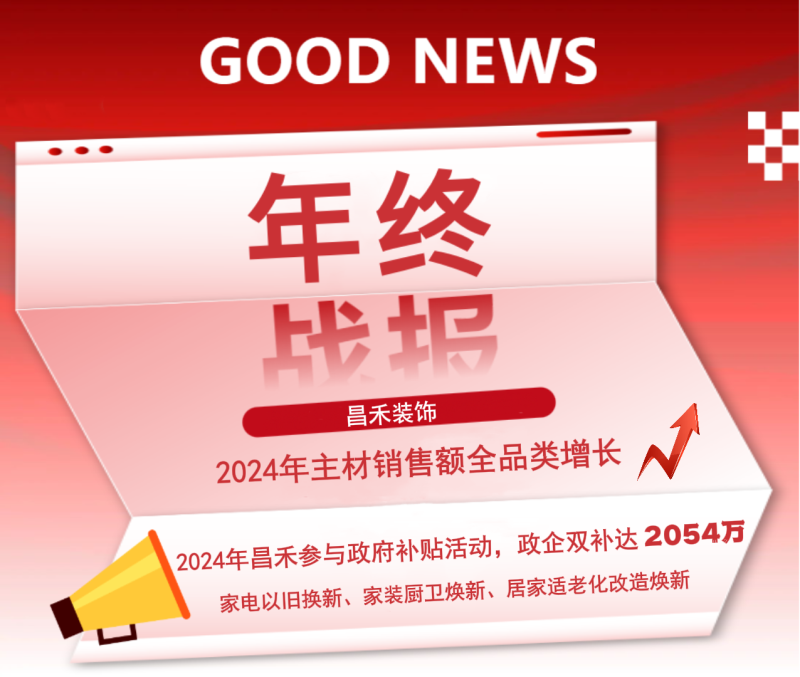 年終戰(zhàn)報！2024年昌禾裝飾主材銷售額實現(xiàn)全品類增長，再創(chuàng)輝煌佳績！