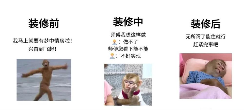 熟人裝修,省下的是預算,賠掉的是關系! 熟人裝修,省下的是預算,賠掉的是關系!
