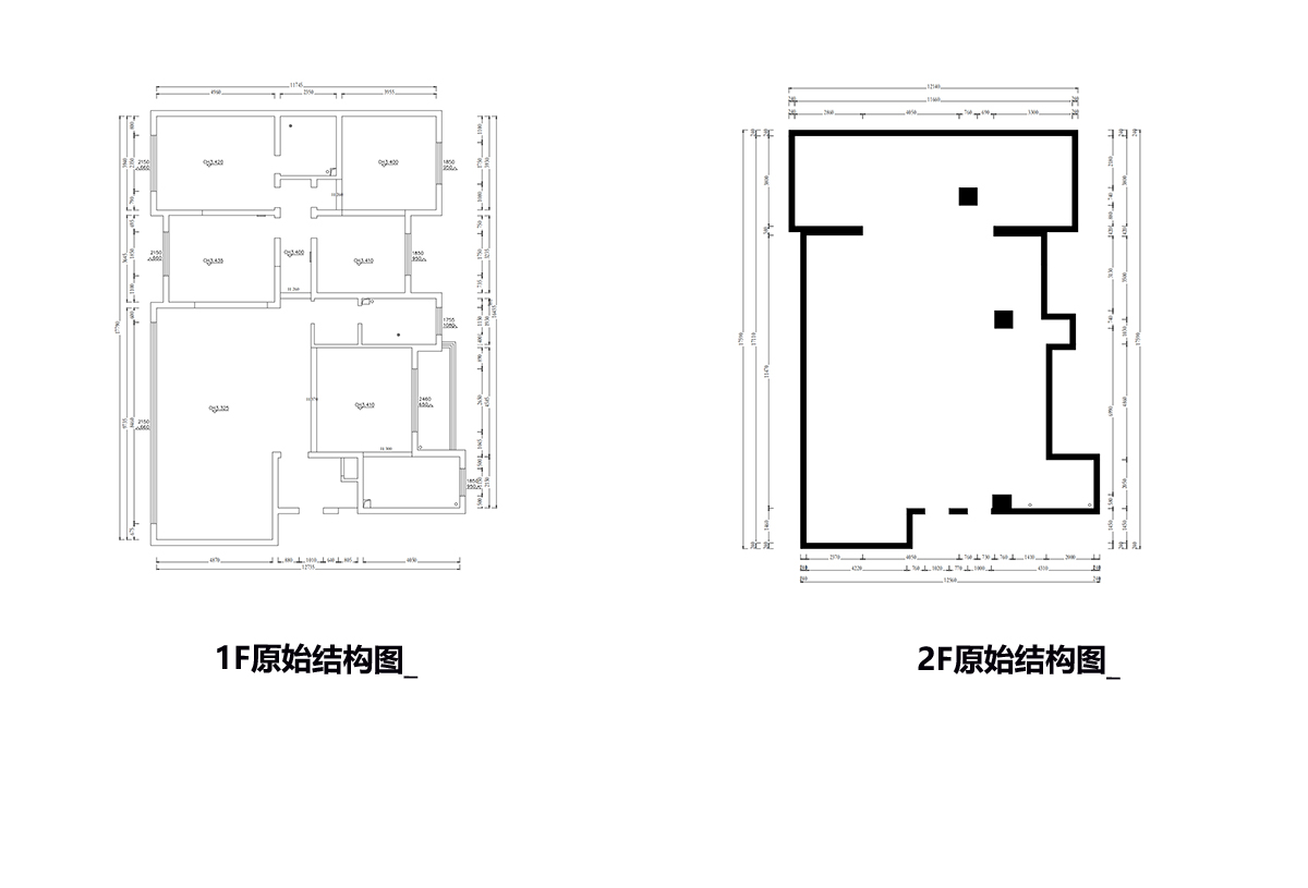 原始結構圖