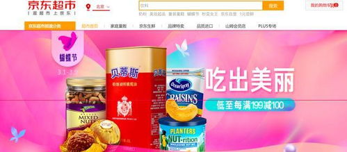 線上零售新格局 九大食品品類與日用品批發領域的電商獨占現象